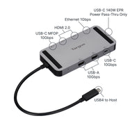 USB4 Dual 4K HDMI Mobile Dock with 140W EPR Pass-Thru