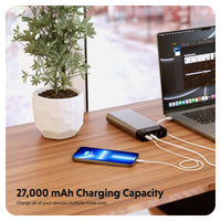 HyperJuice 245W USB-C Battery Pack (27000mAh/100Wh)*