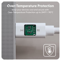 HyperDrive® Next USB4 Type-C Performance Cable (1.2M/4Ft) - White