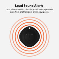 HyperShield Universal Locator