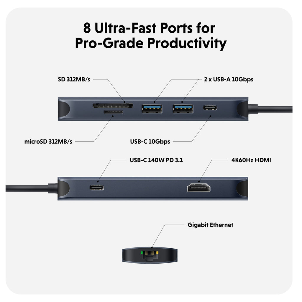 HyperDrive Next 8-Port USB-C Hub