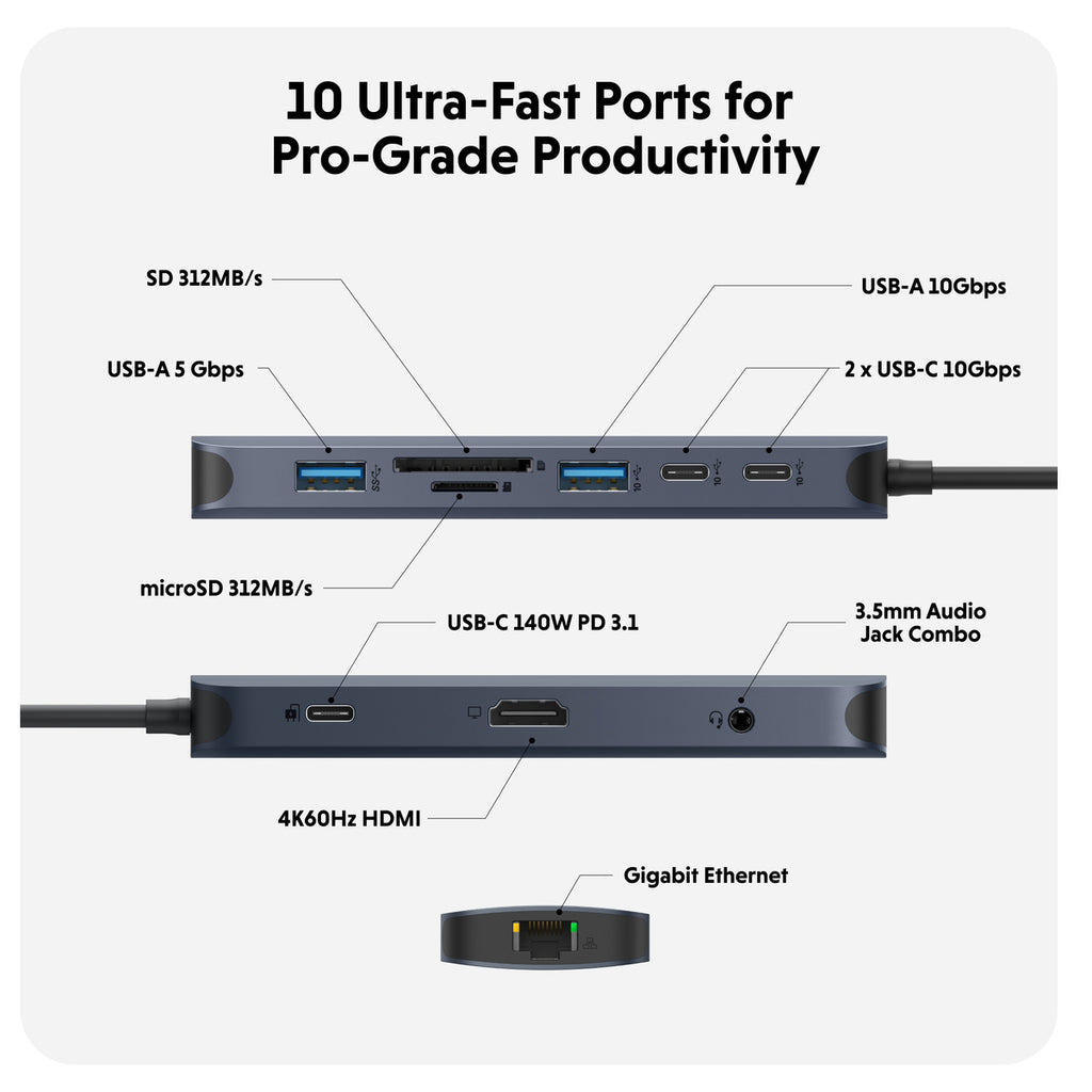 HyperDrive Next 10-Port USB-C Hub* – Targus CA
