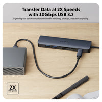 HyperDrive Next 7-Port USB-C Hub