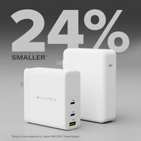 HyperJuice 70W GaN Charger with Travel Adapters