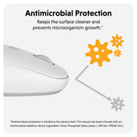 Souris sans fil antimicrobienne multi-appareils confort de taille moyenne