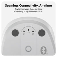 Souris sans fil antimicrobienne multi-appareils confort de taille moyenne