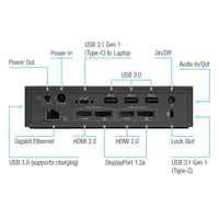 Station d'accueil universelle USB-C Dual 4K UHD (DV4K) avec alimentation 100 W (DOCK190)*