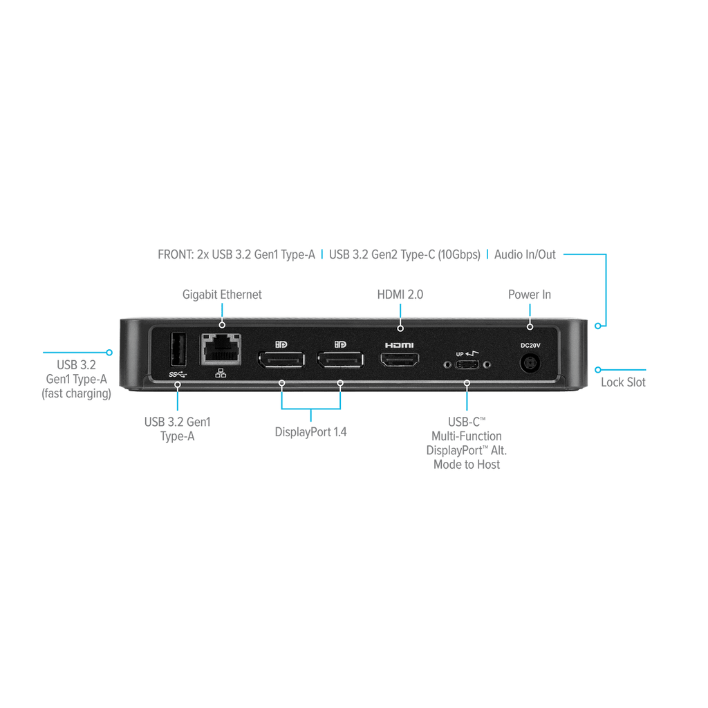 Guide to Docking Stations With Hdmi And Displayport: Ultimate Setup Tips