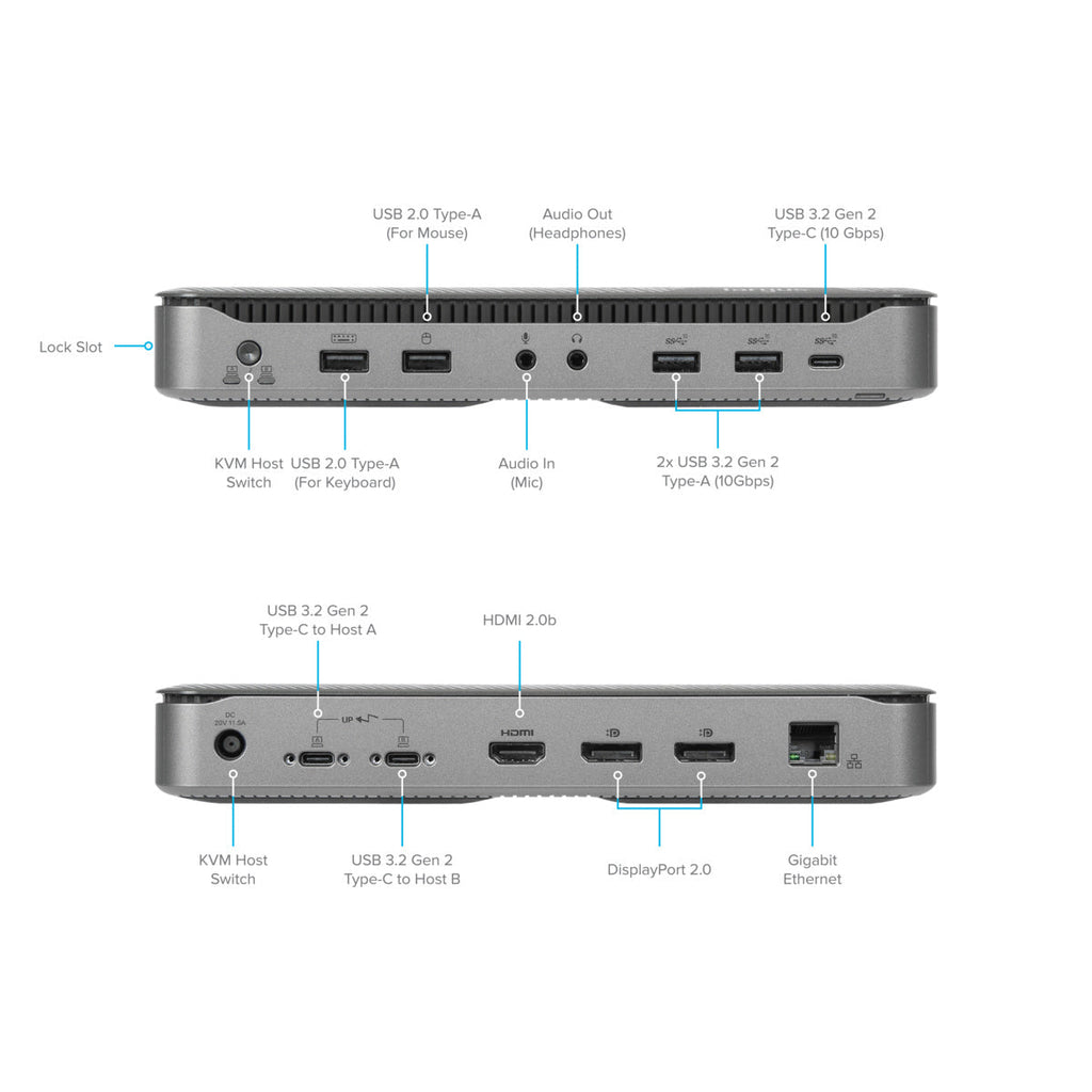 USB-C® Dual Host Hybrid Triple Video KVM Docking Station with Dual 100 ...